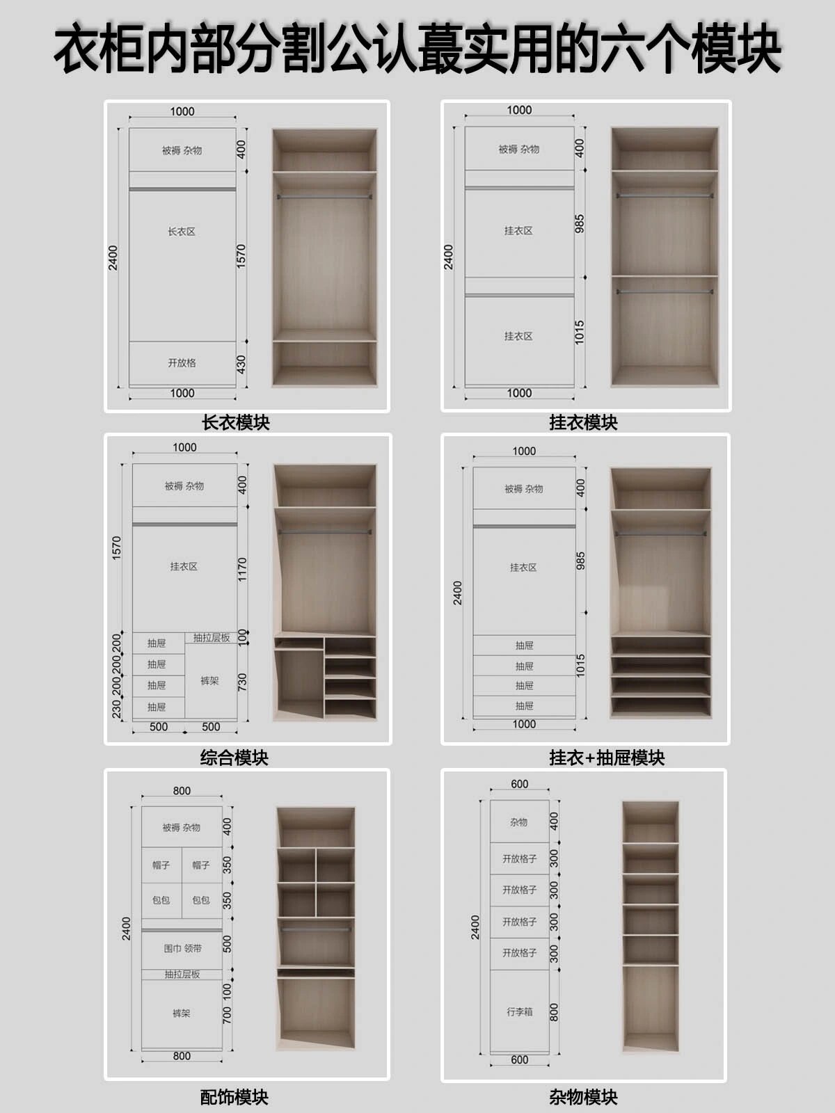 固定分隔柜图解图片