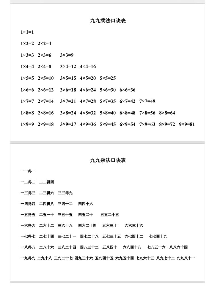 二年级上册数学|九九乘法口诀表(打印背诵)