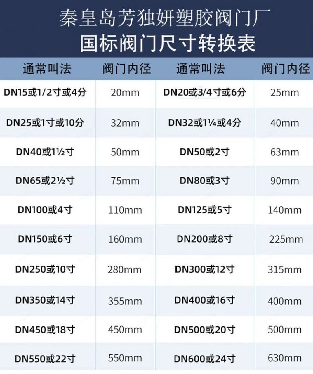 产品尺寸图对照表图片