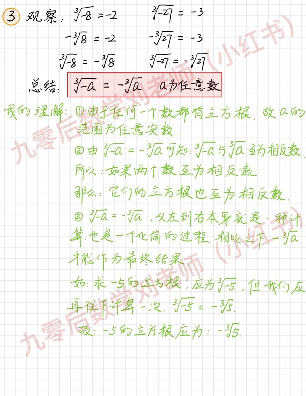 与"算数平方根 立方根"有关的五个公式