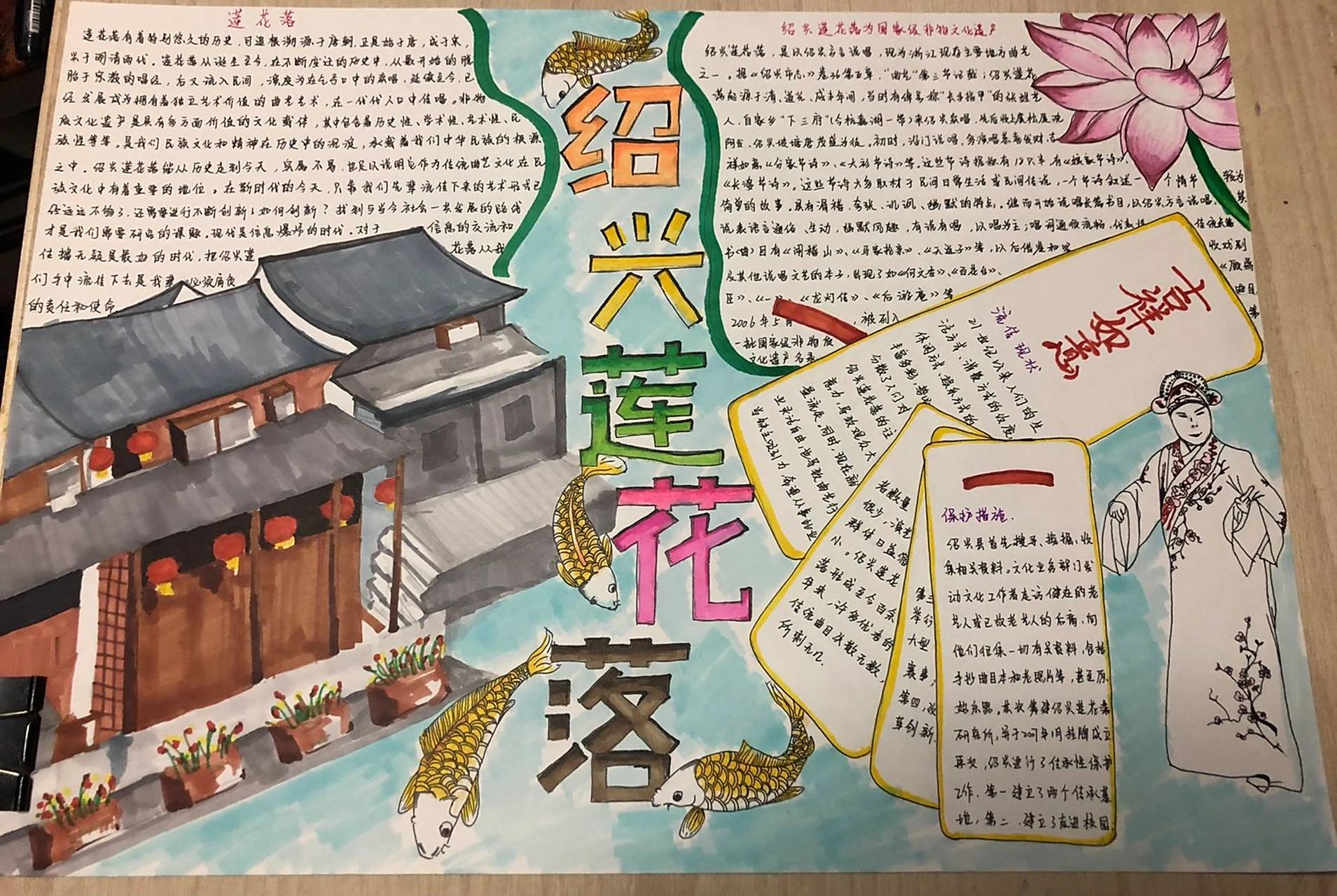 非物质文化遗产手抄报 老师要求我们画一个关于非物质文化遗产的手