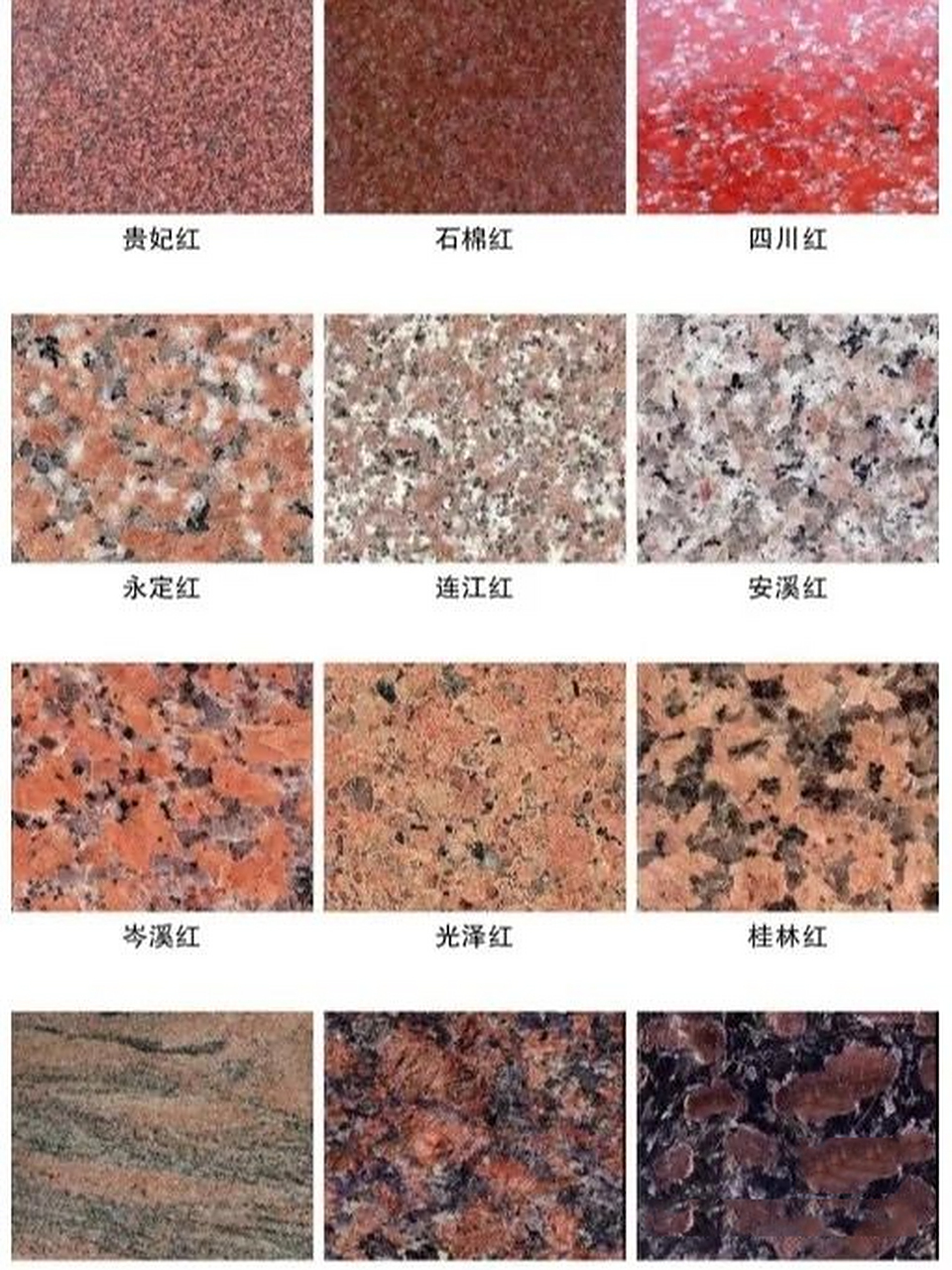 扩初图—花岗岩铺贴颜色及分类 花岗岩的质地纹路均匀,颜色十分丰 富