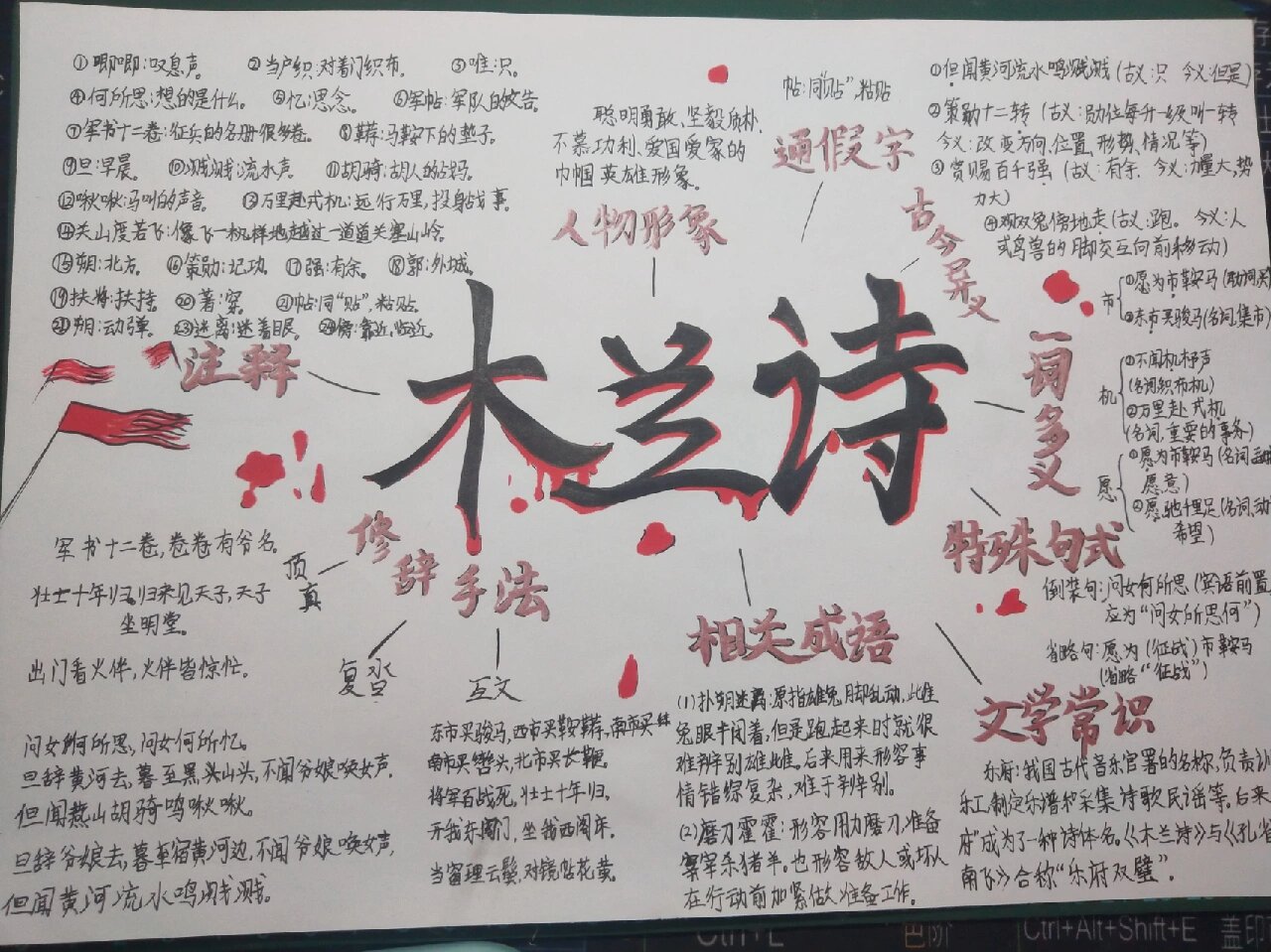 《木兰诗》思维导图