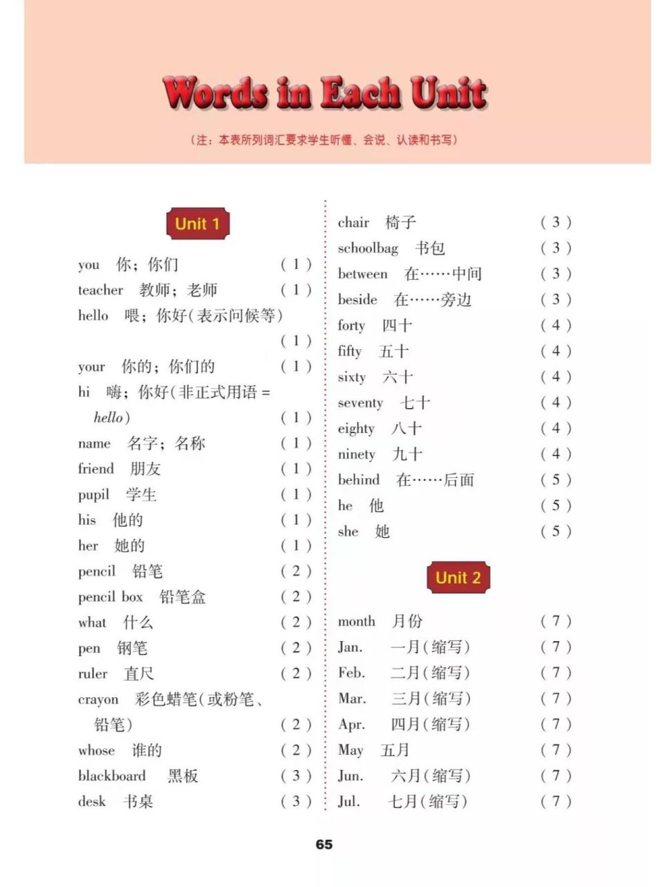 冀教版英语四年级下册单词 冀教版英语四年级下册单词  020202