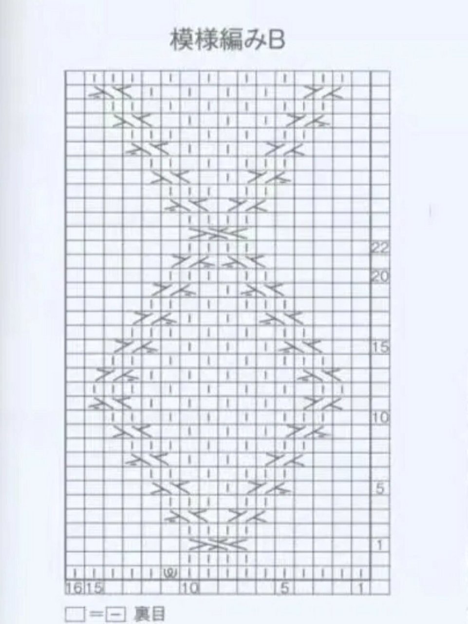 帅气男式v领棒针开衫 用线:羊绒2股 配线 用量:420克 用针:三燕棒针9