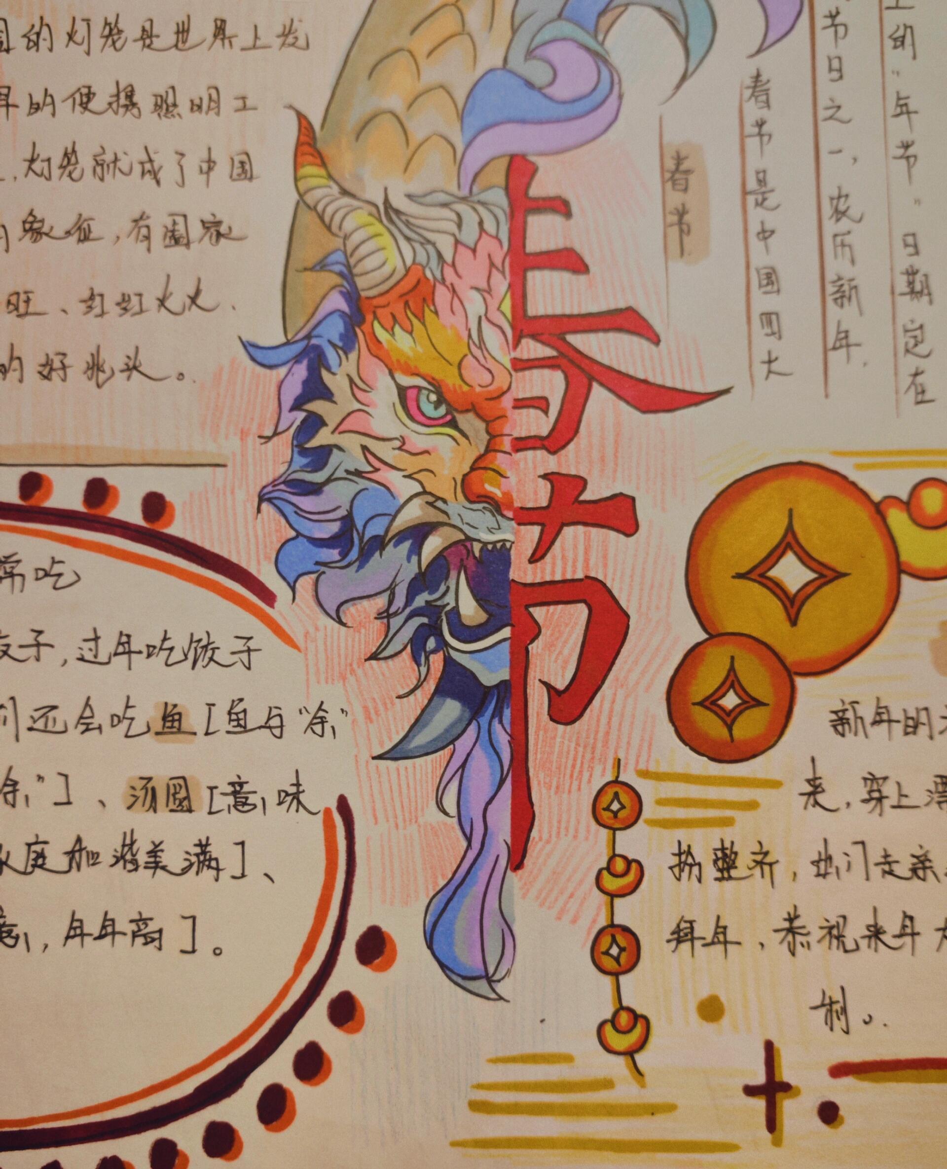 龙年手抄报 铁汁们,新鲜出炉07 没练过字可能不太好看,不认识可以问