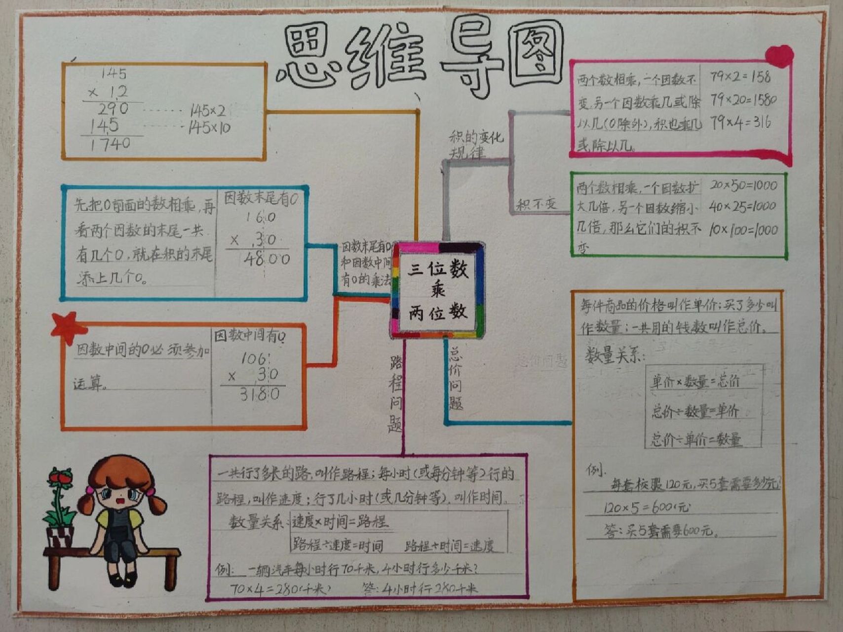 数学思维四年级上册图片