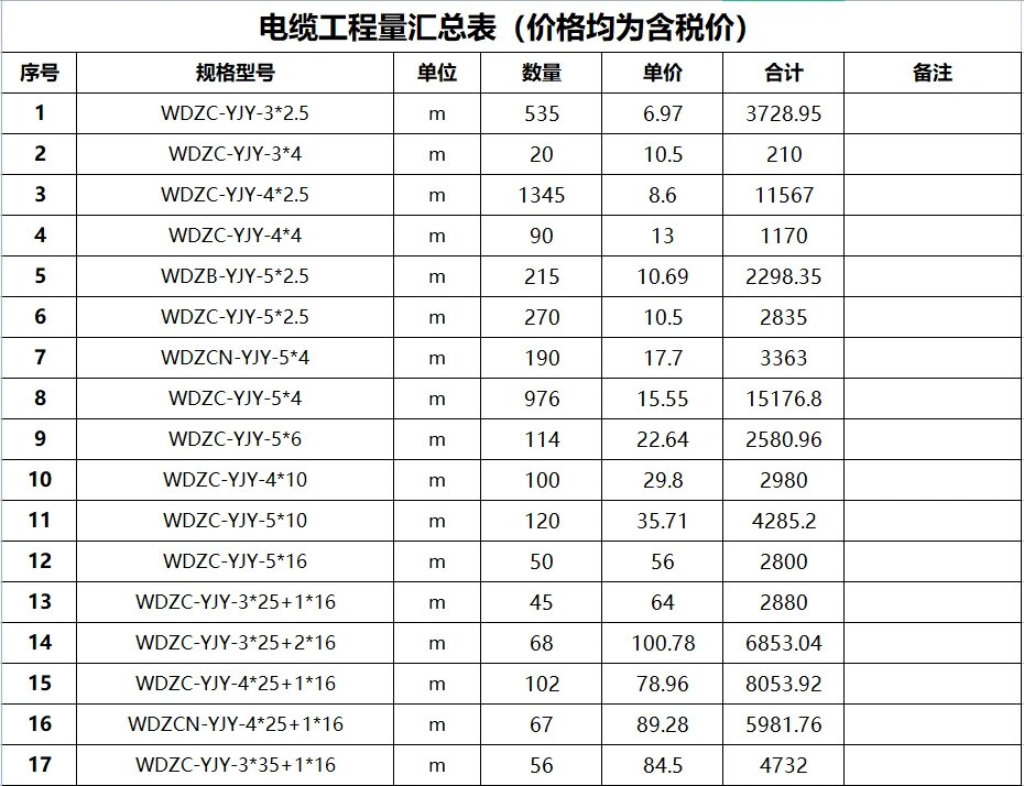 电缆卖价计算公式