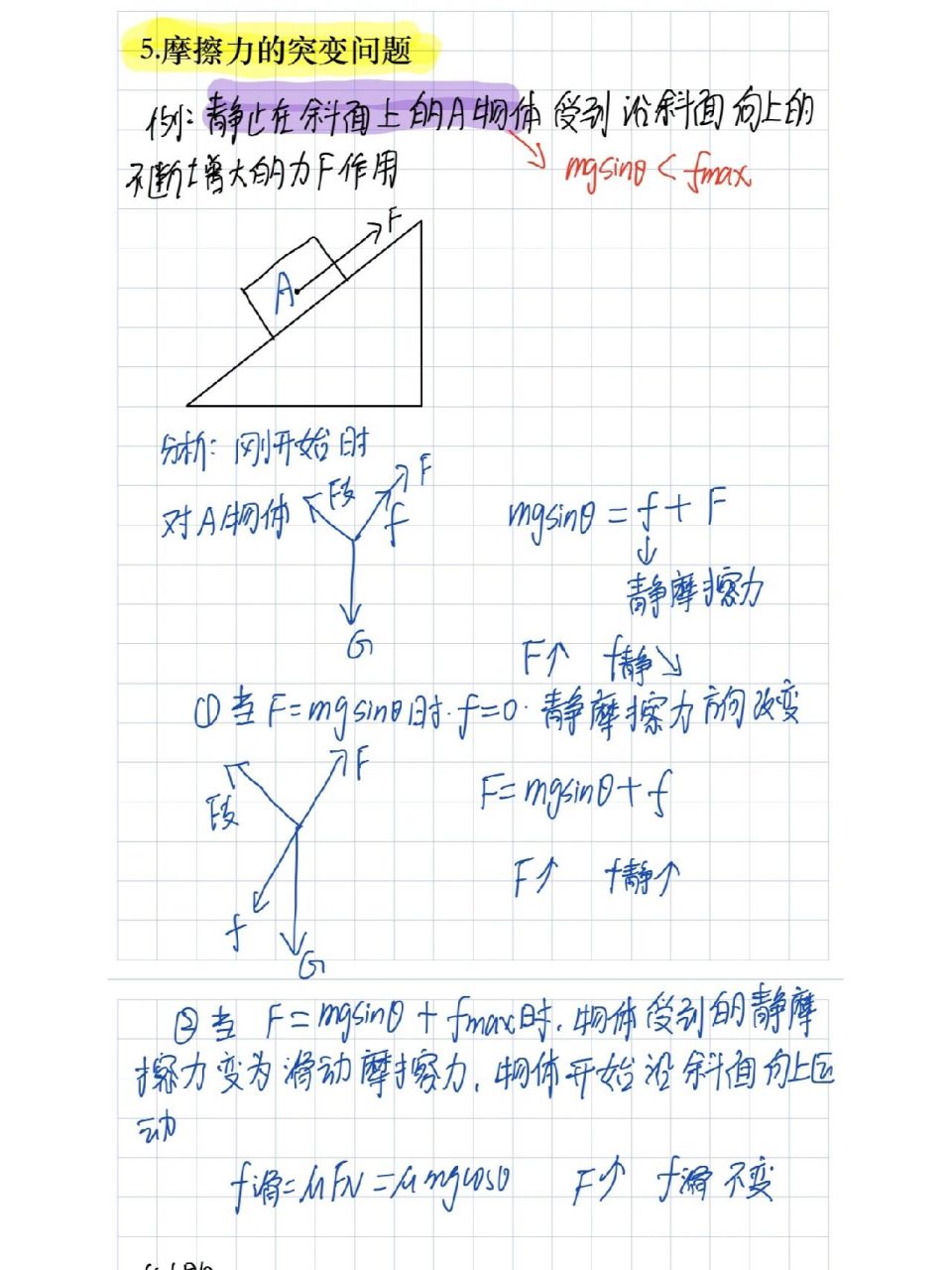 静摩擦的示意图图片