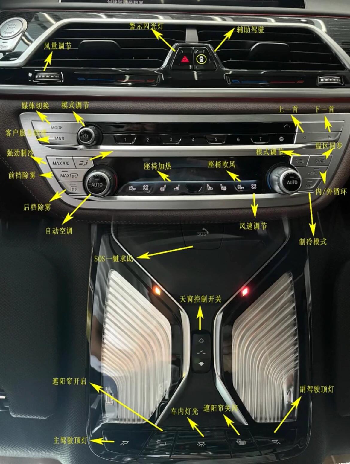 新手必看97宝马7系按键超详细介绍