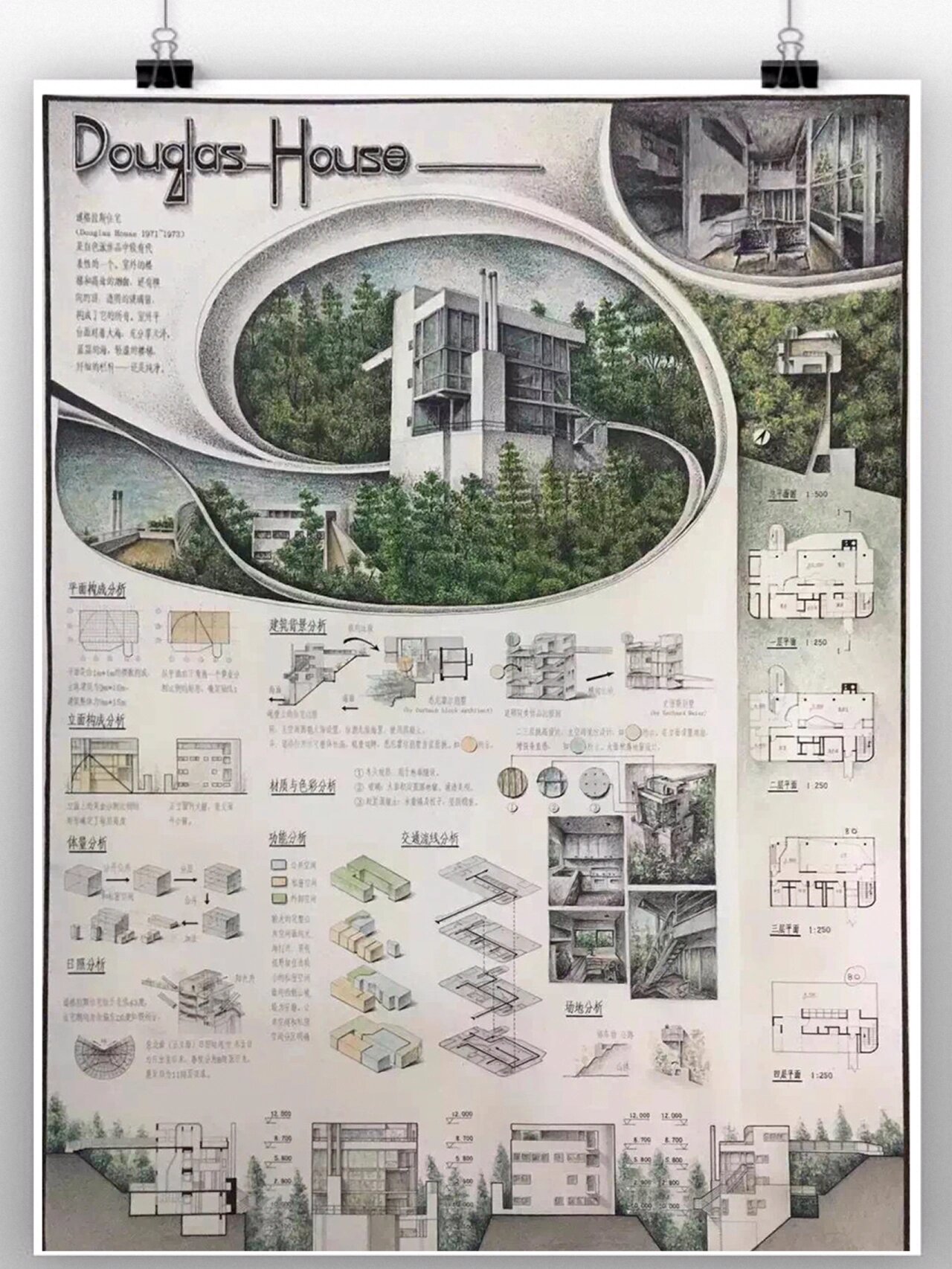 建筑手绘案例解读:道格拉斯住宅 迈耶白色派代表作品之一,道格拉斯