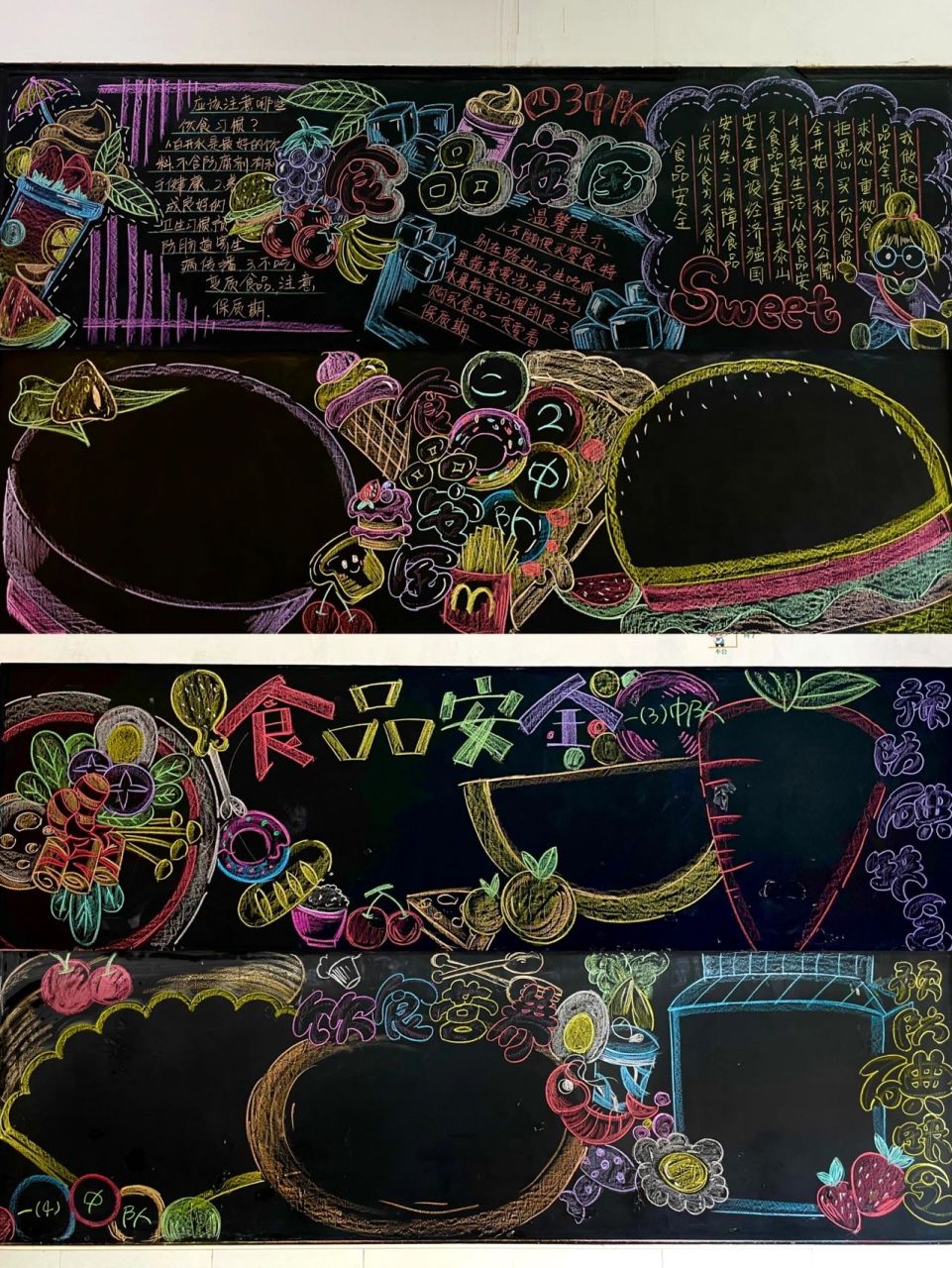 食品安全黑板报——4个板块