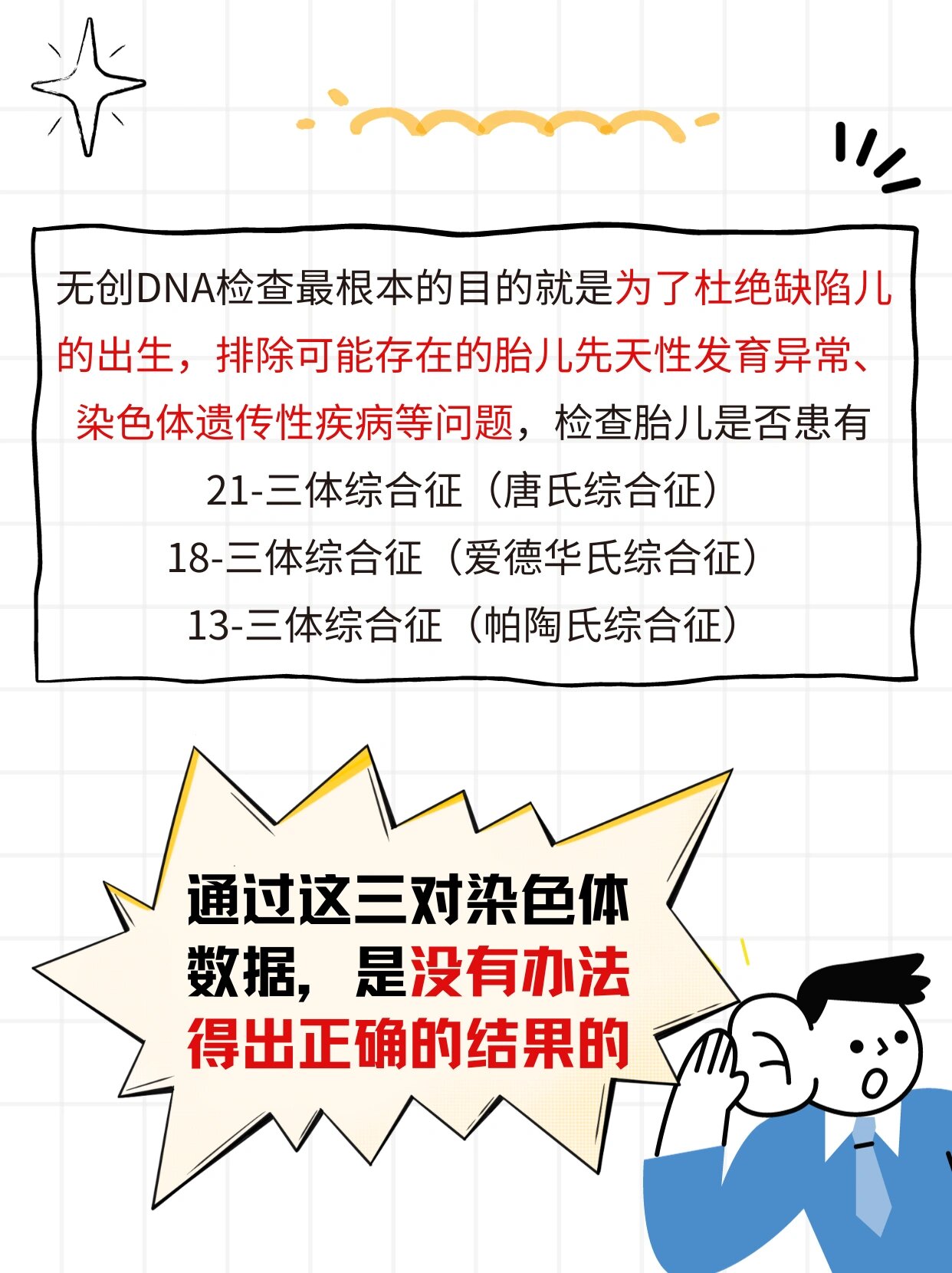 无创dna真的能看男女吗❓