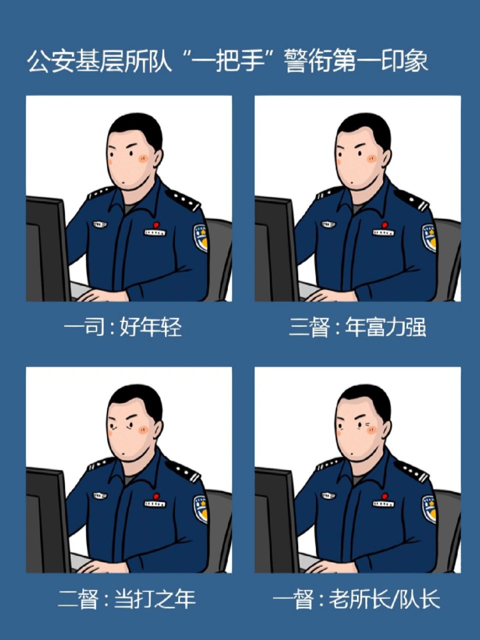 交警的警衔图片