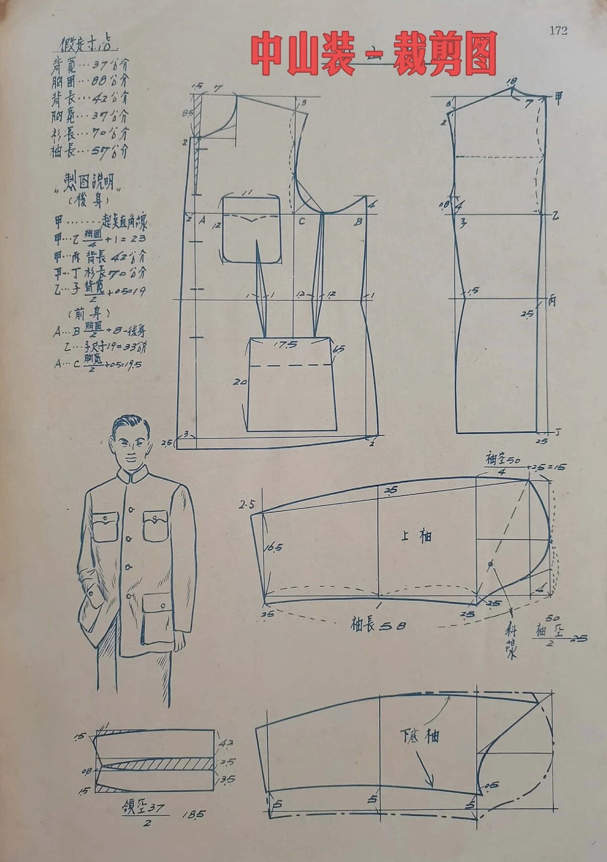老式中山装裁剪图详图图片