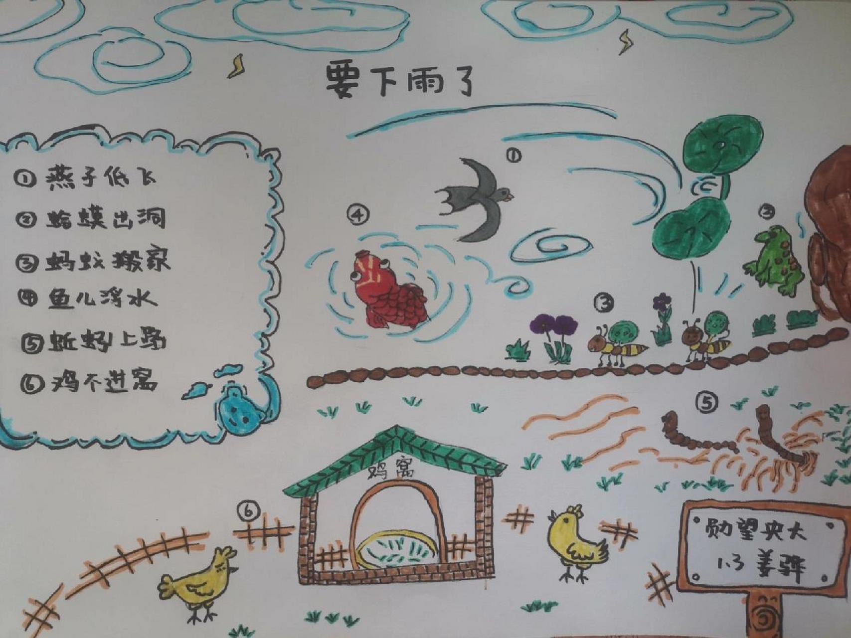 小学语文一年级下《要下雨了》手抄报 小学语文一年级下《要下雨了》