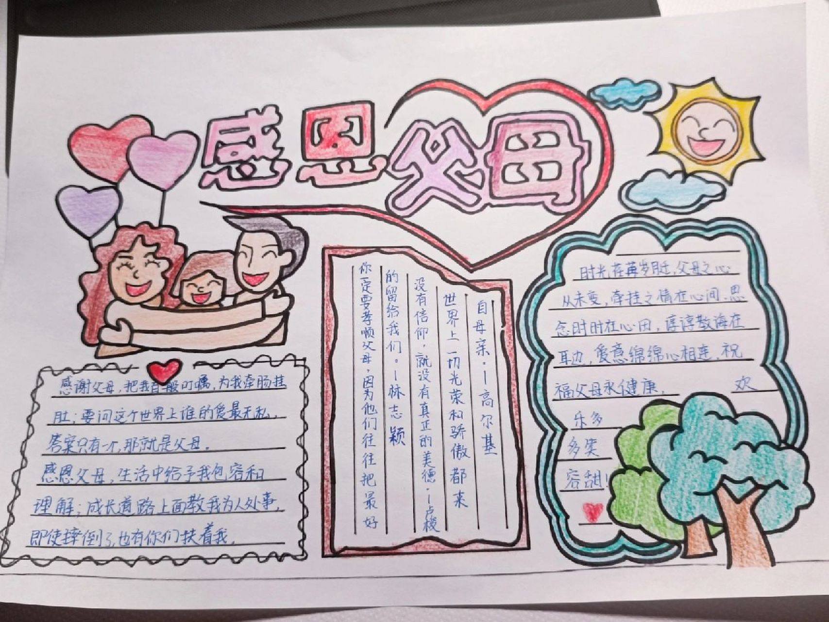 《感恩父母》手抄报 需要自取78