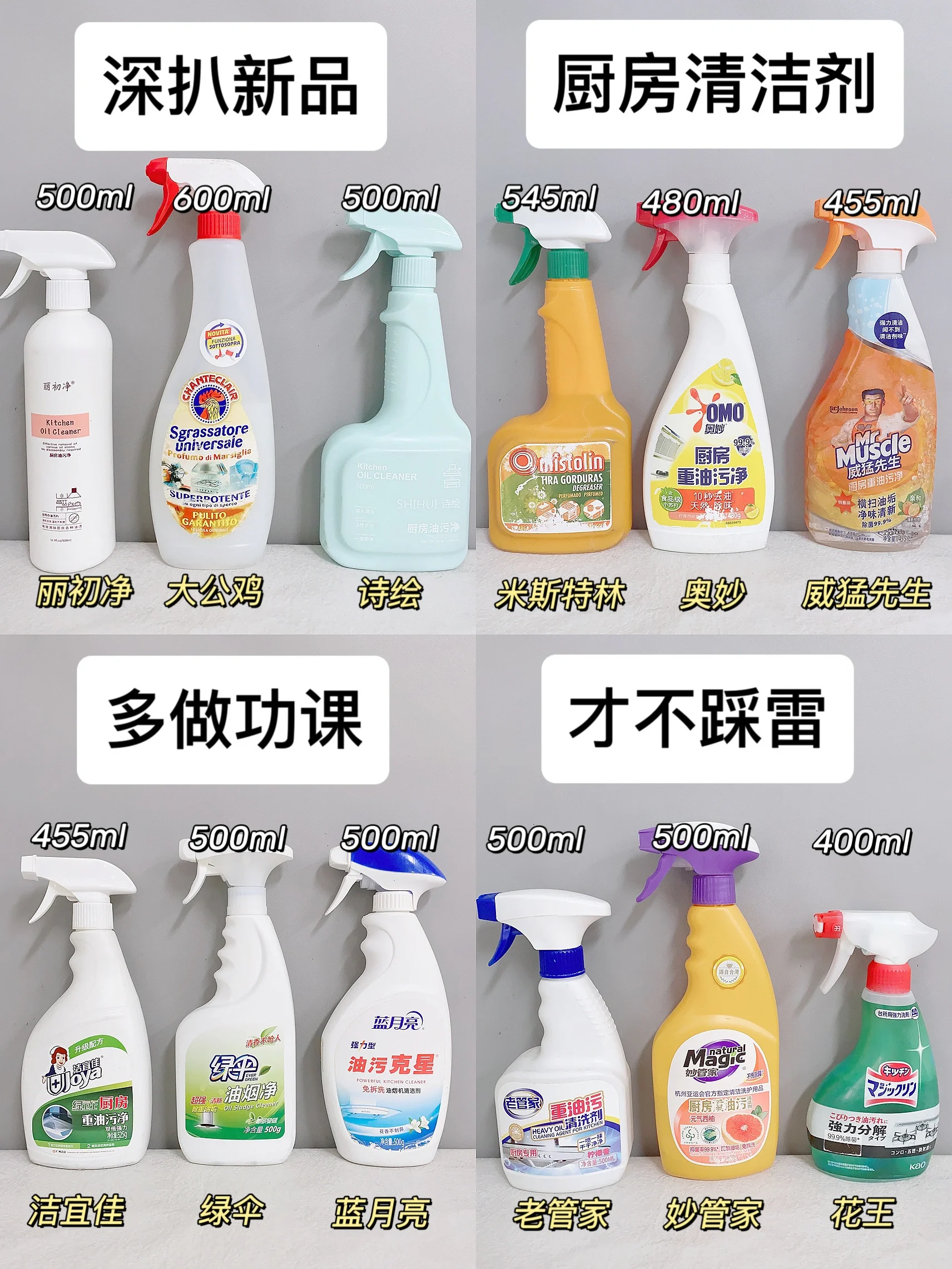 内行人建议:去油污的厨房清洁剂千万别瞎买