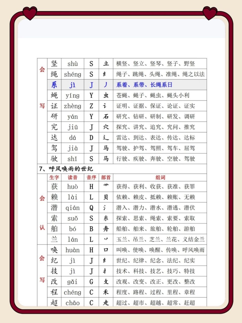 四年级上册语文全册生字音乐序组词