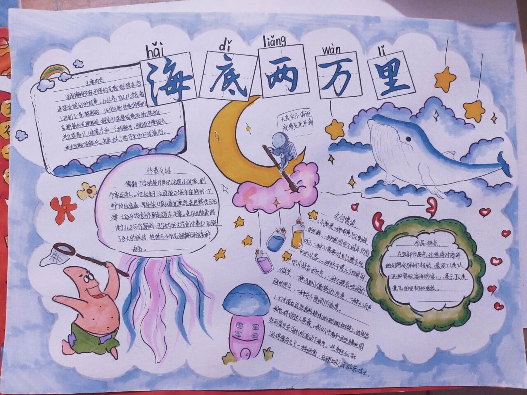 手抄报第三弹:《海底两万里》主题手抄报 去年的任务,翻出来黑历史hhh