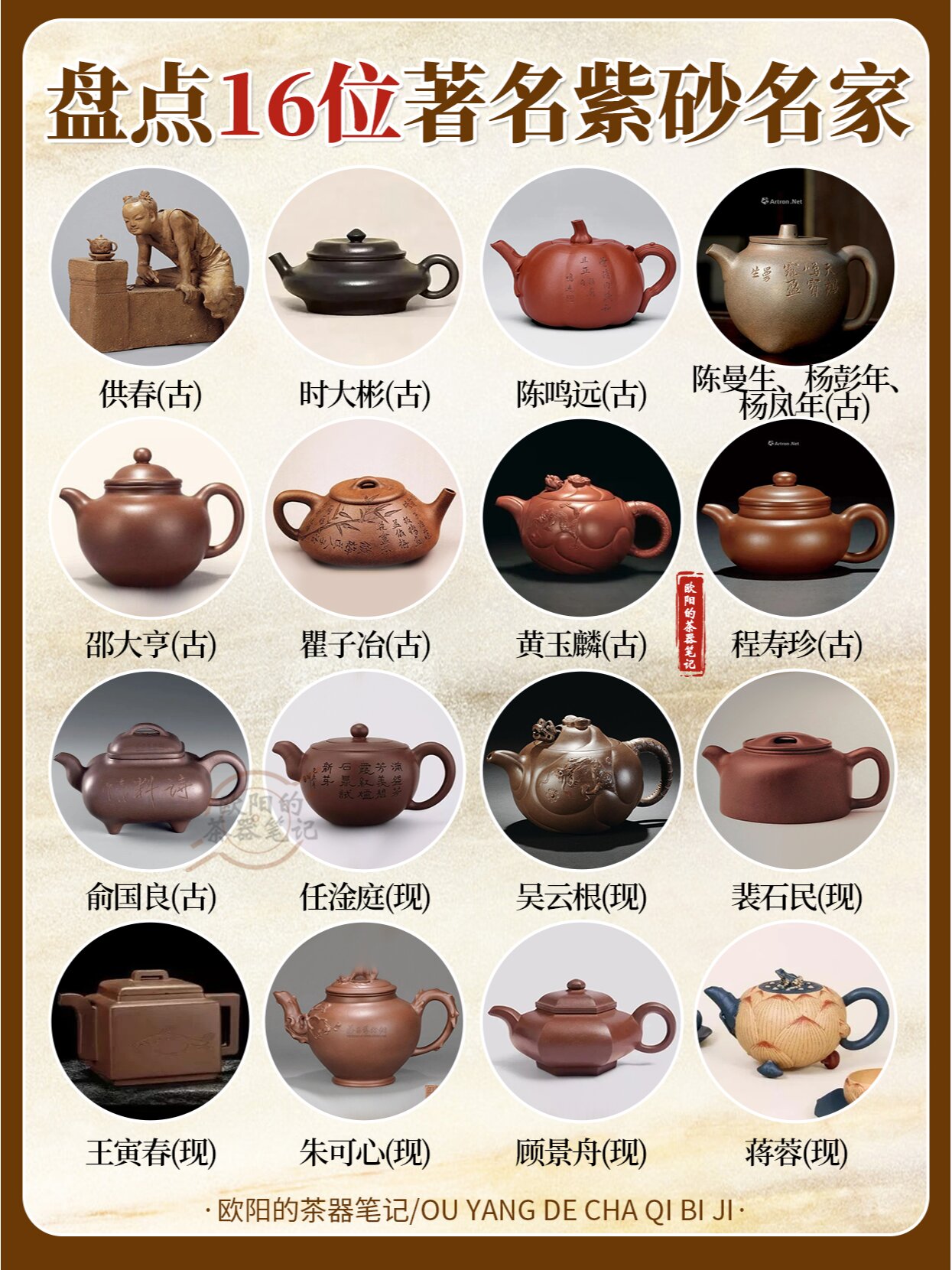 这16位紫砂名师,你知道几位❓️ 在中国的茶文化中,紫砂壶占据着