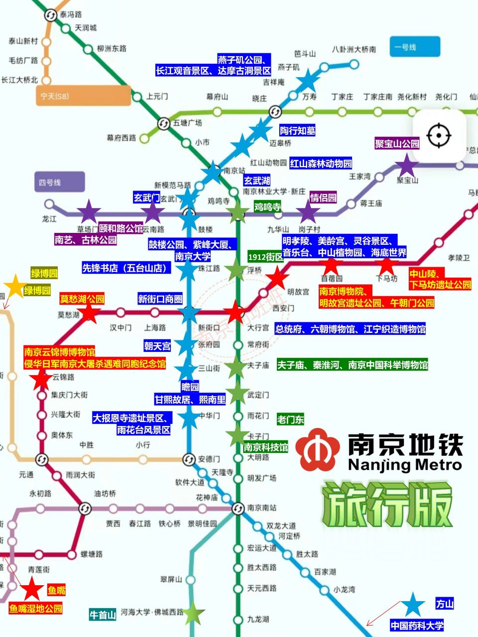 跟着地铁去旅游吧～ 	 一号线 燕子矶:燕子矶公园,长江观音景区,达摩