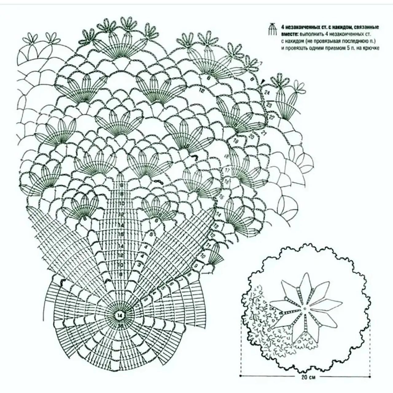 【图解】钩针手工编织 蕾丝餐巾桌布花片图案 #编织# #手工编织