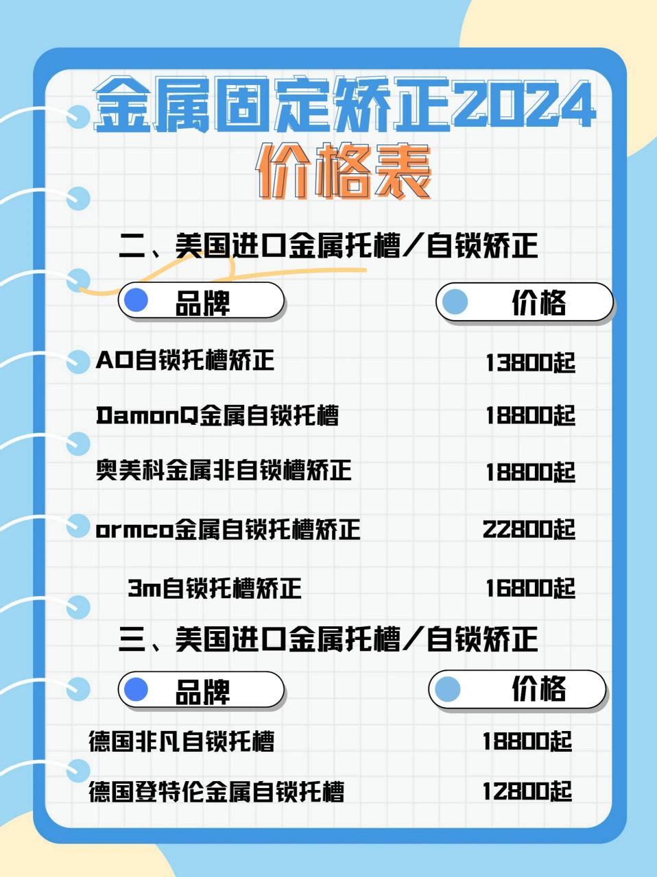 牙齿矫正价格