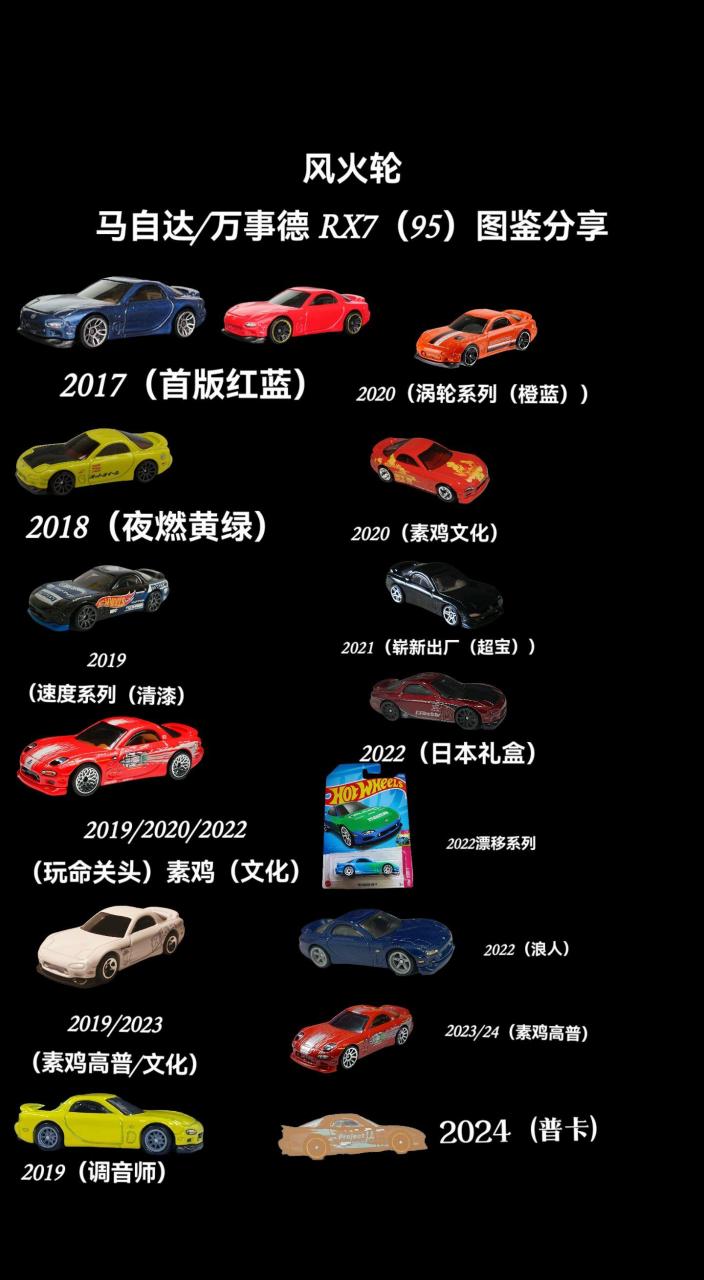 风火轮马自达rx7(95)图鉴分享