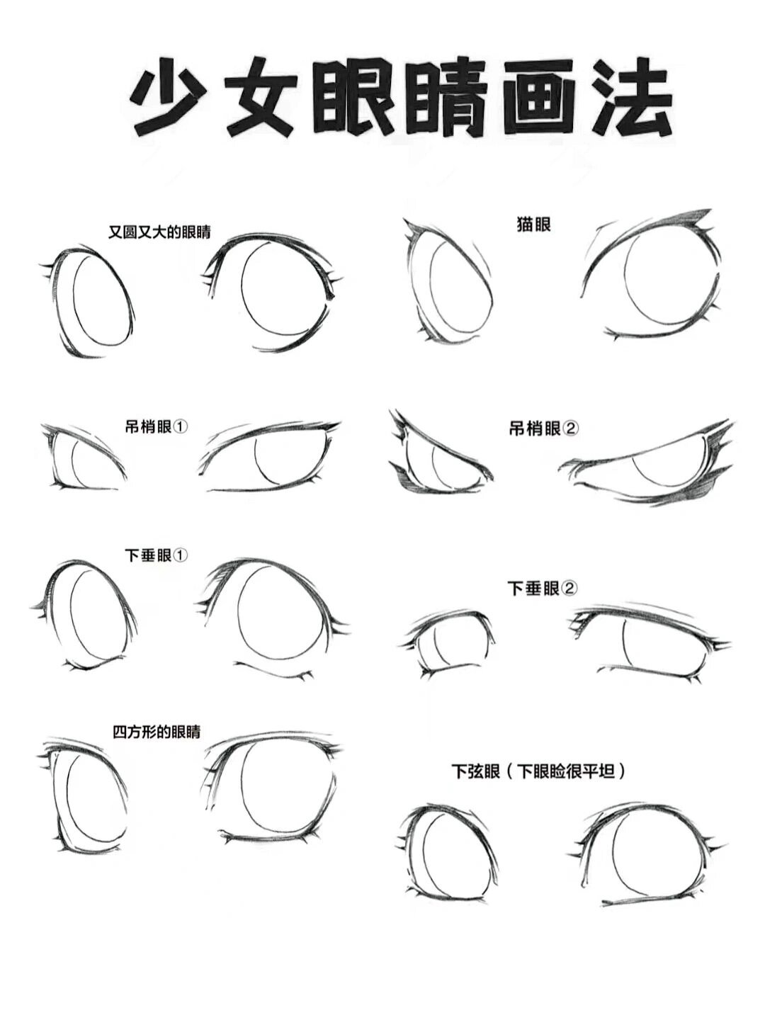 眼睛教程‖女孩子9799的不同眼型画法