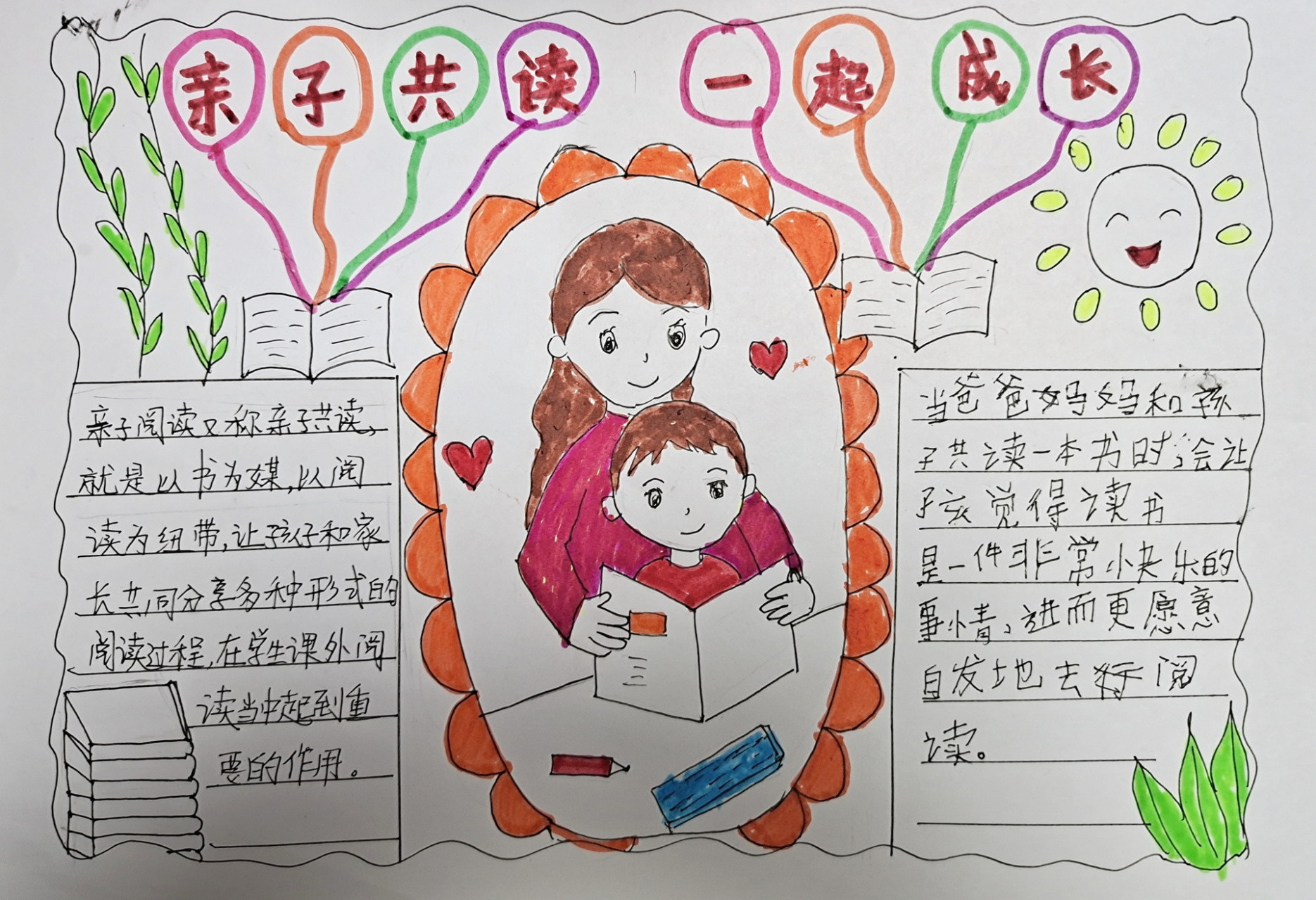 亲子共读的手抄报 以下内容来自百 du  亲子阅读又称亲子共读,就是以