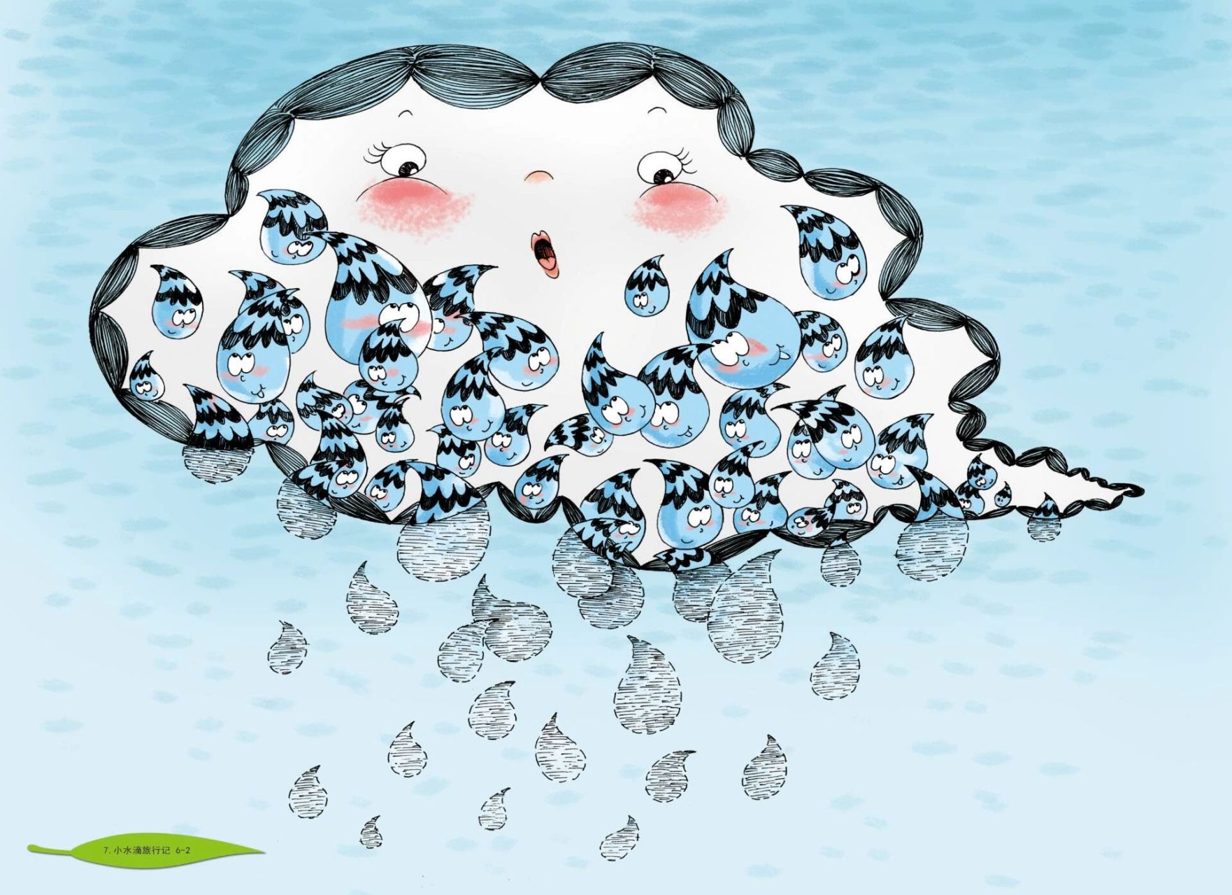 《小水滴旅行记》 大班《小水滴旅行记》步骤图