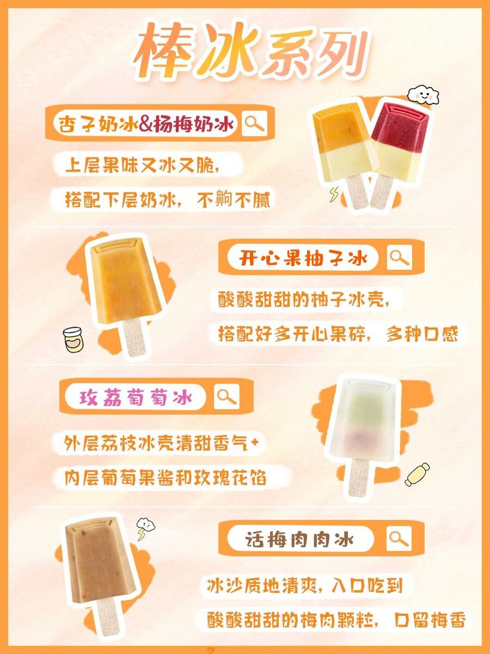 钟薛高全口味大测评,居然都这么好吃!