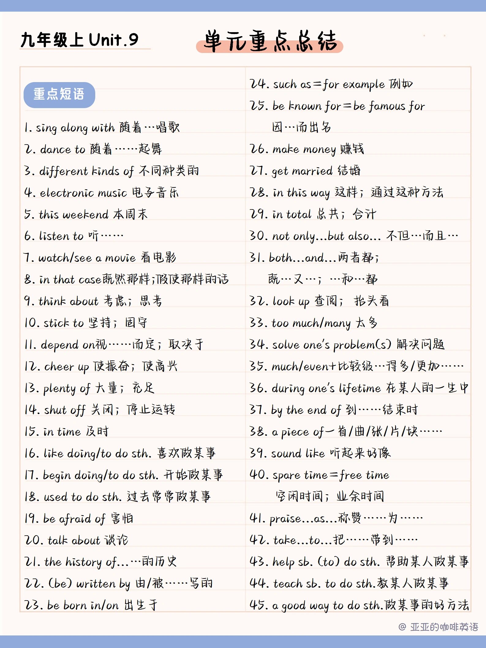 
九年级英语近义词辨析（易混淆单词）
