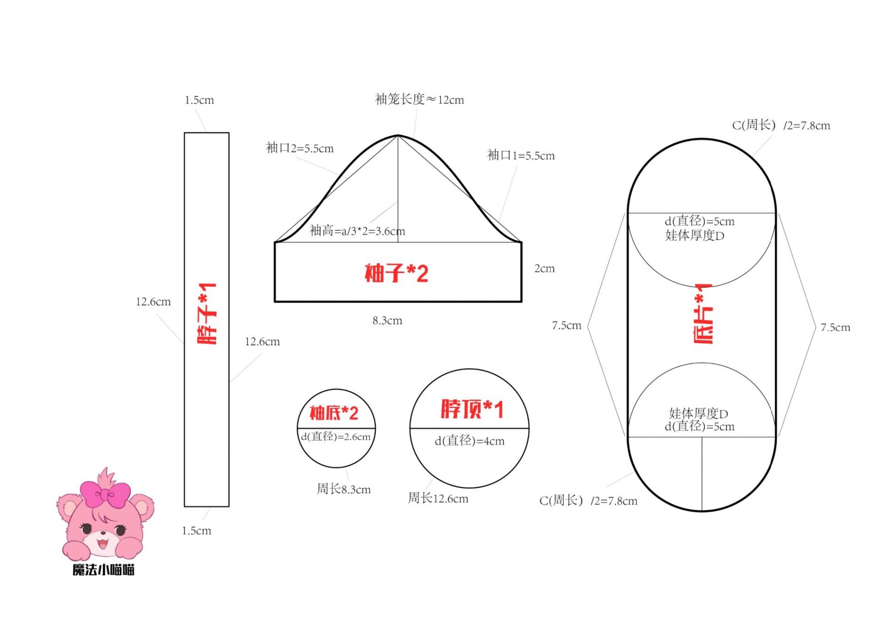 自制简易裁剪立体人台图片