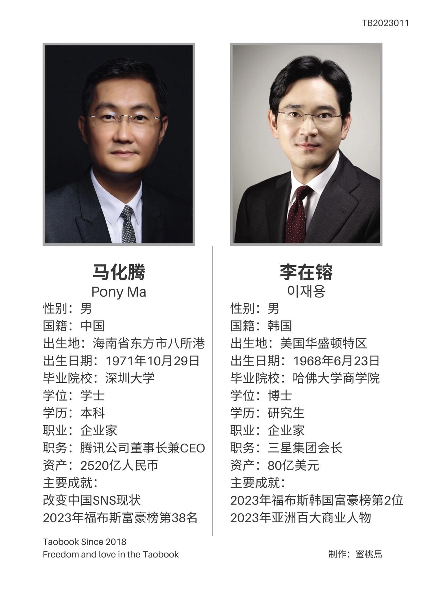 腾讯马化腾和三星李在镕,异父异母"亲兄弟"