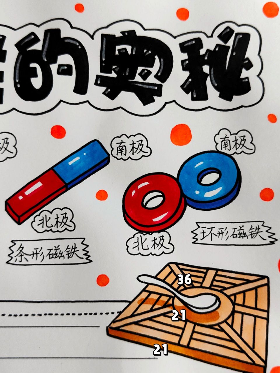 磁铁的奥秘科学小报 线稿可以直接打印涂色 超级方便 绘制不易,线稿