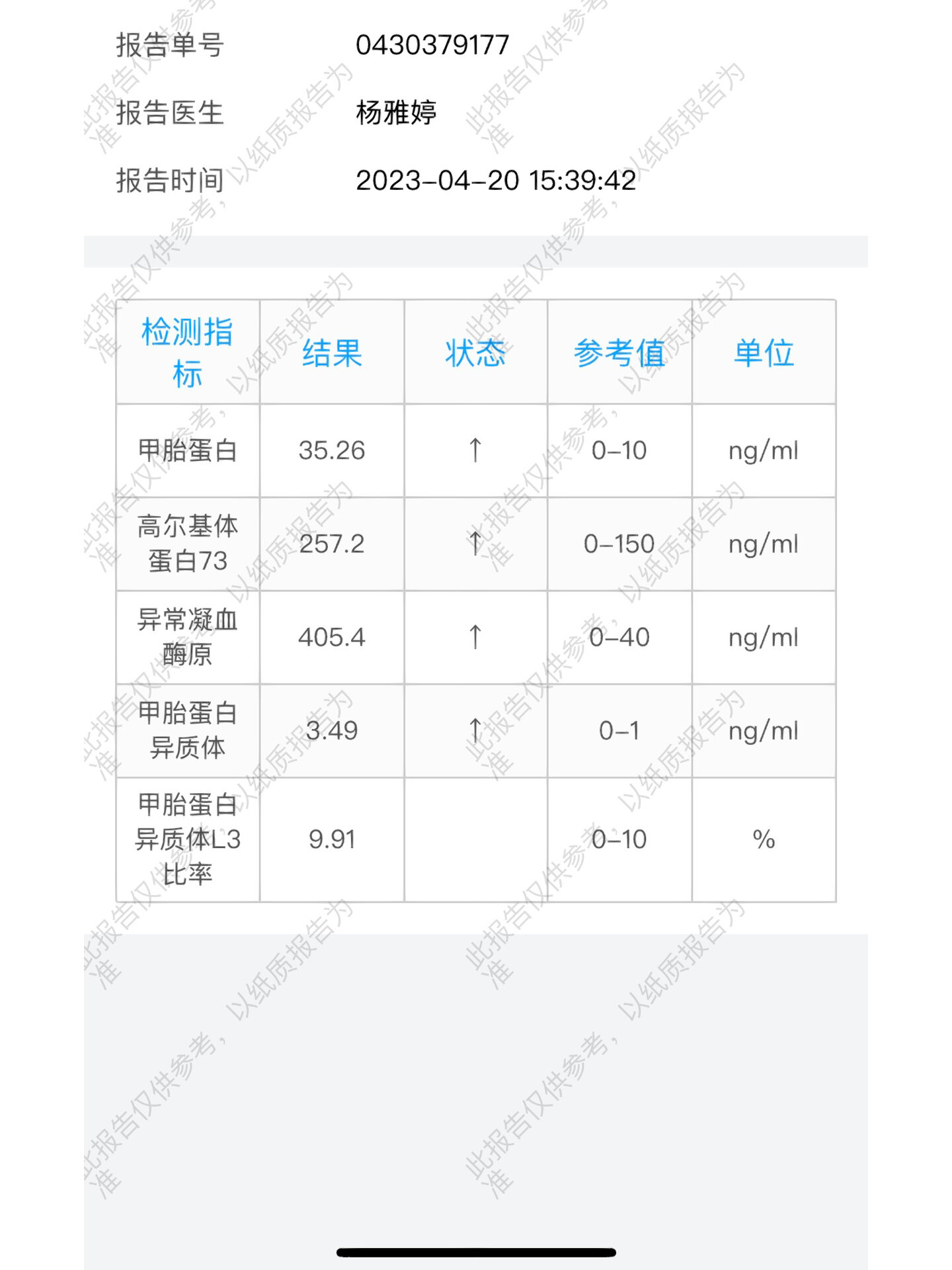 异常凝血酶原 因为爸爸这次复查甲胎升高,找了家有异常凝血酶的又查了