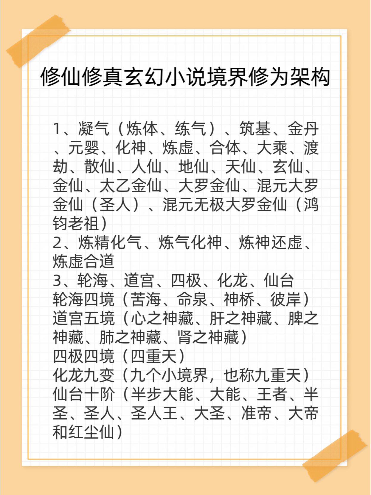 极品修真强少境界划分