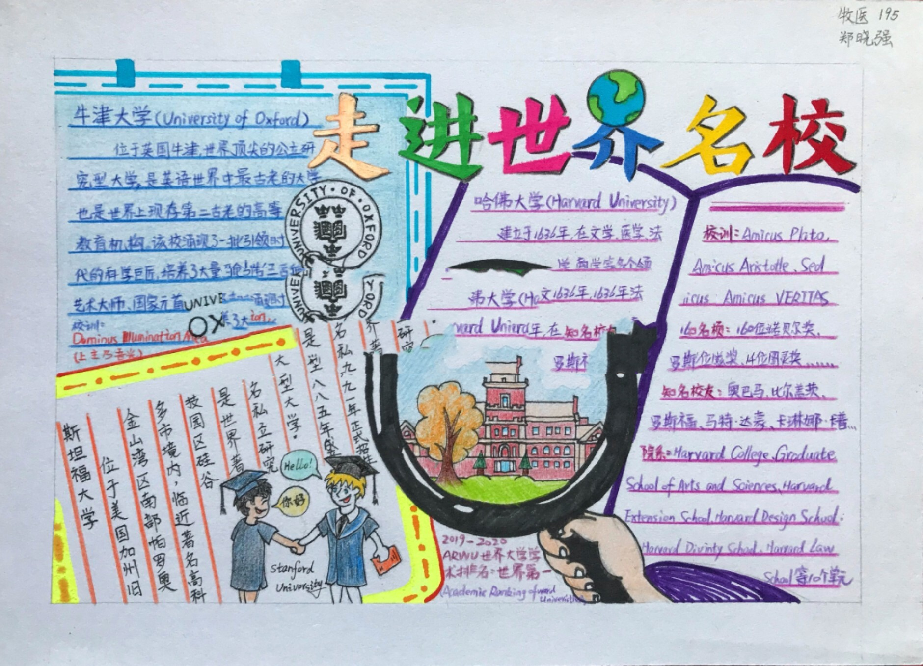 走进世界名校手抄报