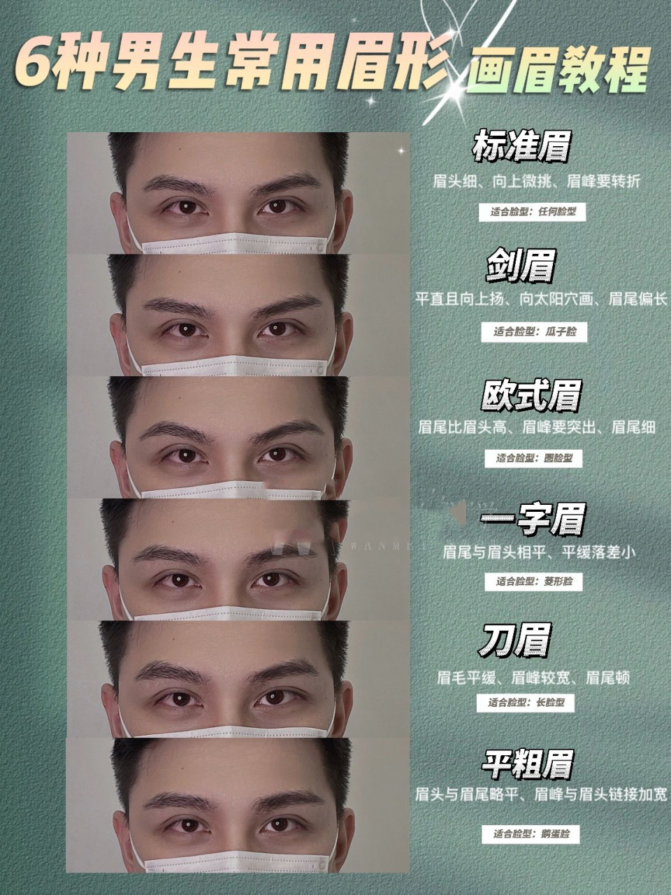 真人野生眉|6款男生眉形速成画法,新手教 都说男生眉毛画对了就是个