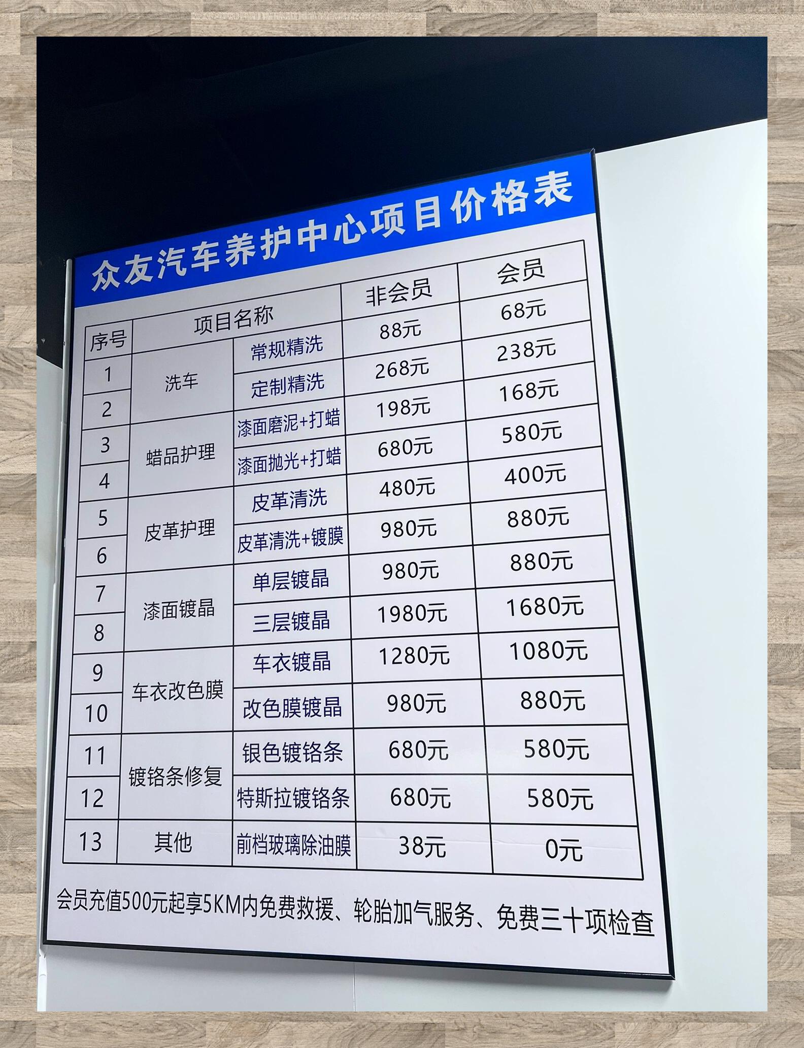 东莞石龙洗车养护好评如潮值得一试