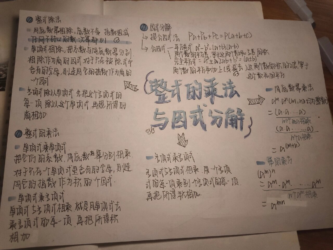 整式的乘法与因式分解