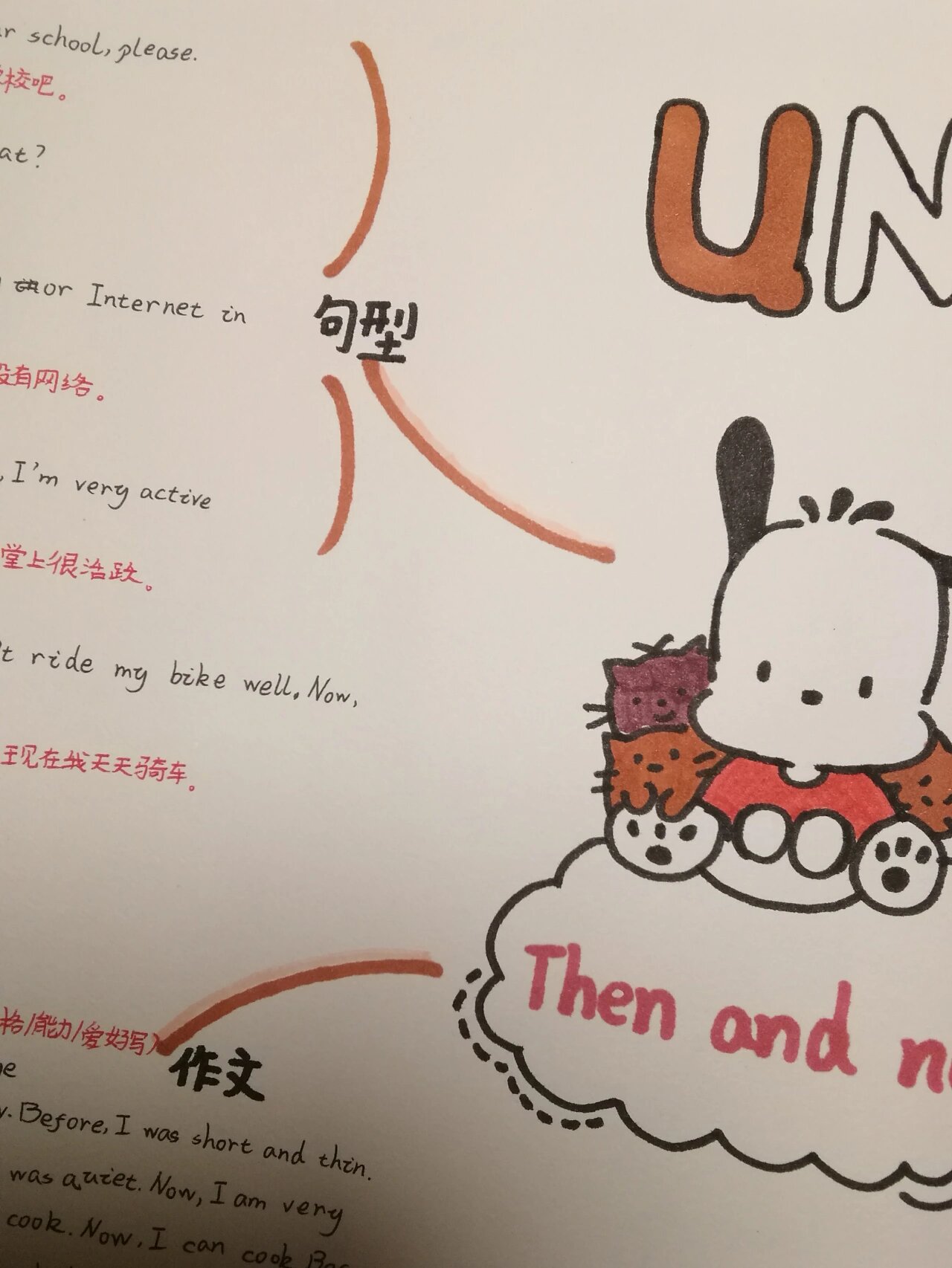 六下unit4思维导图 有一些地方写错了,涂了一下