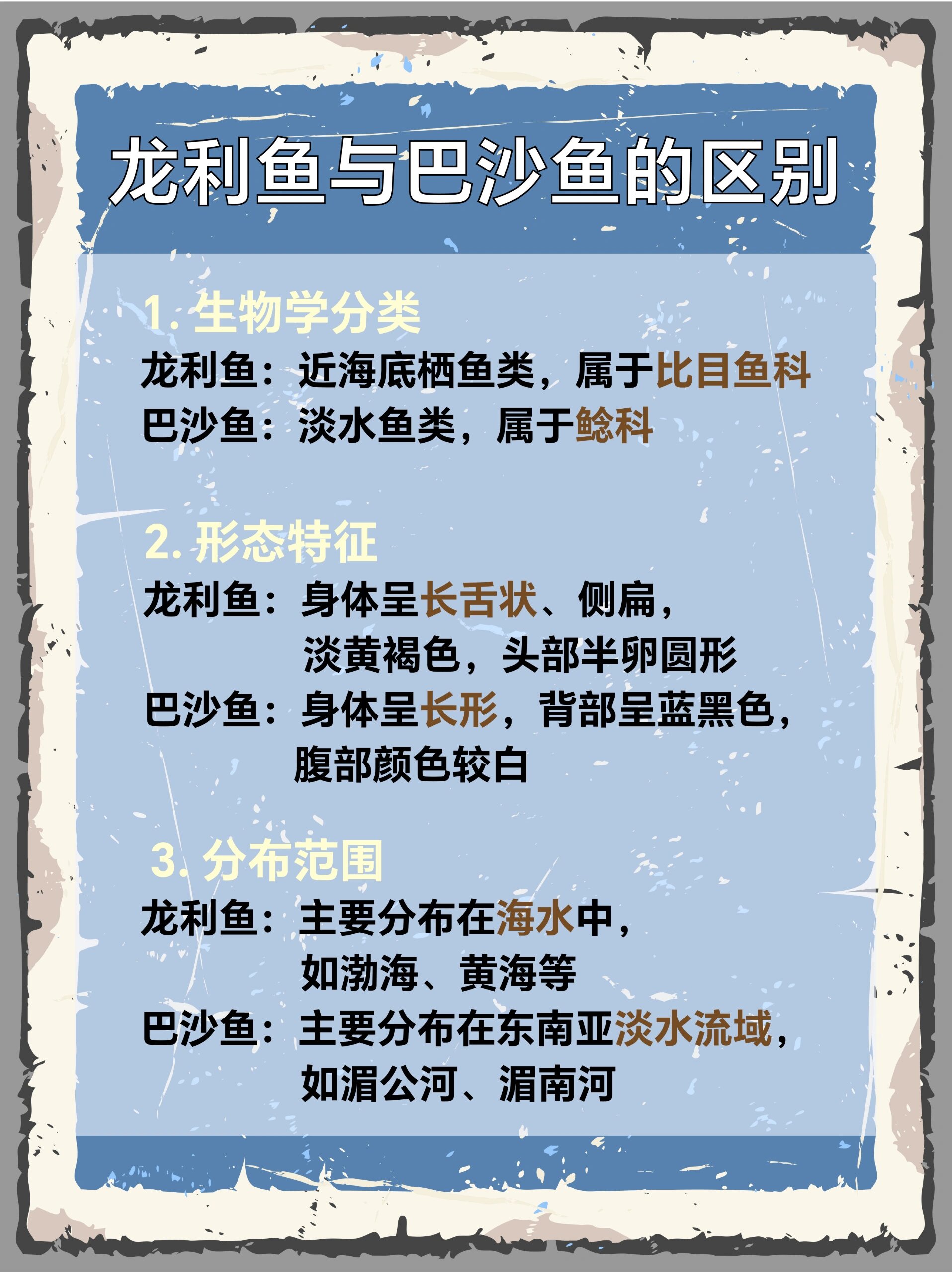 别吃错了6015龙利鱼和巴沙鱼有啥区别71