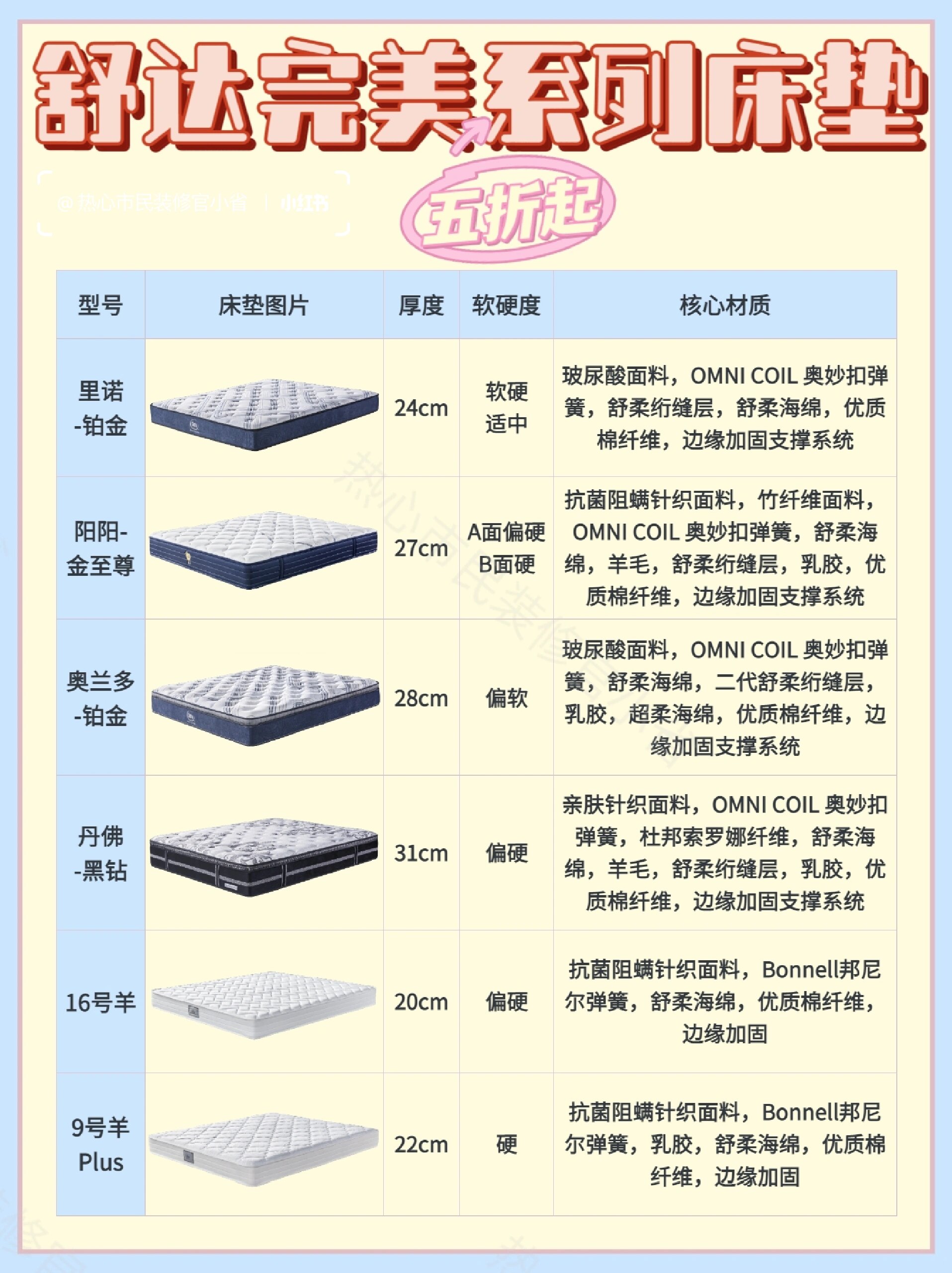 舒达床垫价格表