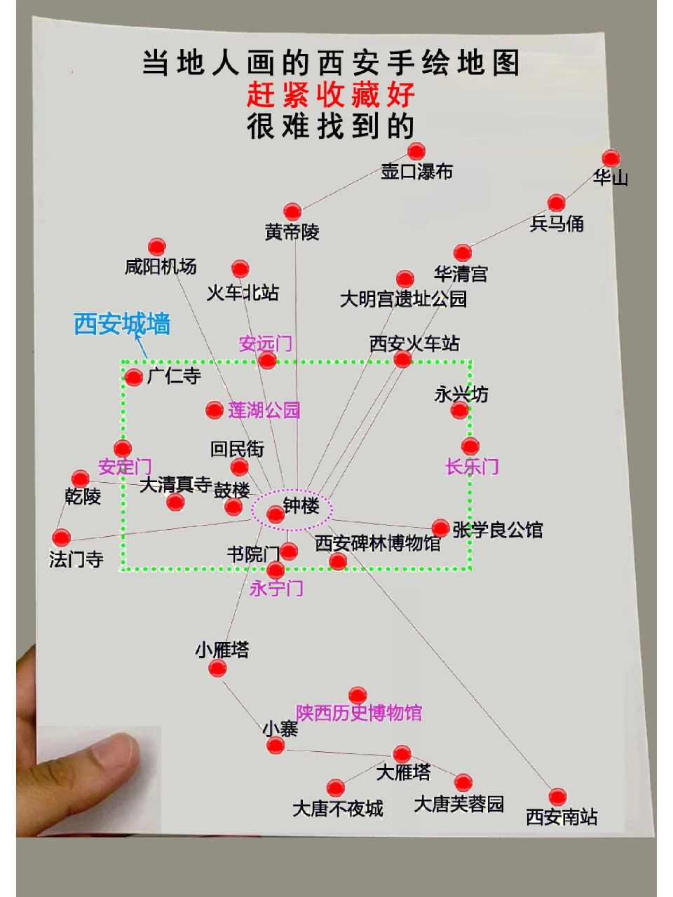 熬夜手写的西安旅游攻略,点赞收藏不踩坑 西安作为13朝古都,历史文化
