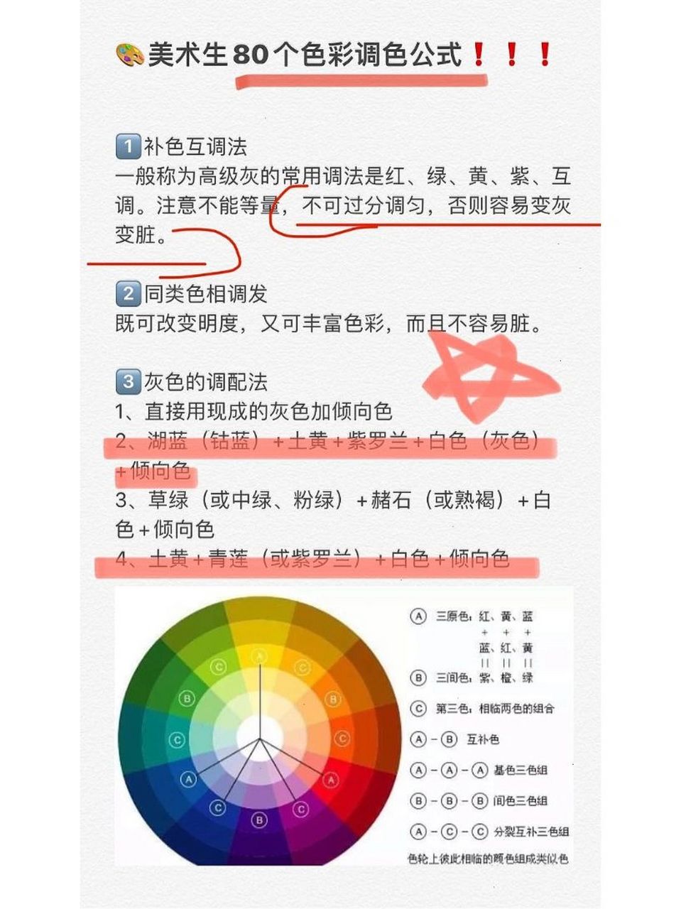 96美术生必看【80个色彩调色公式】汇总75 调色方法 16615