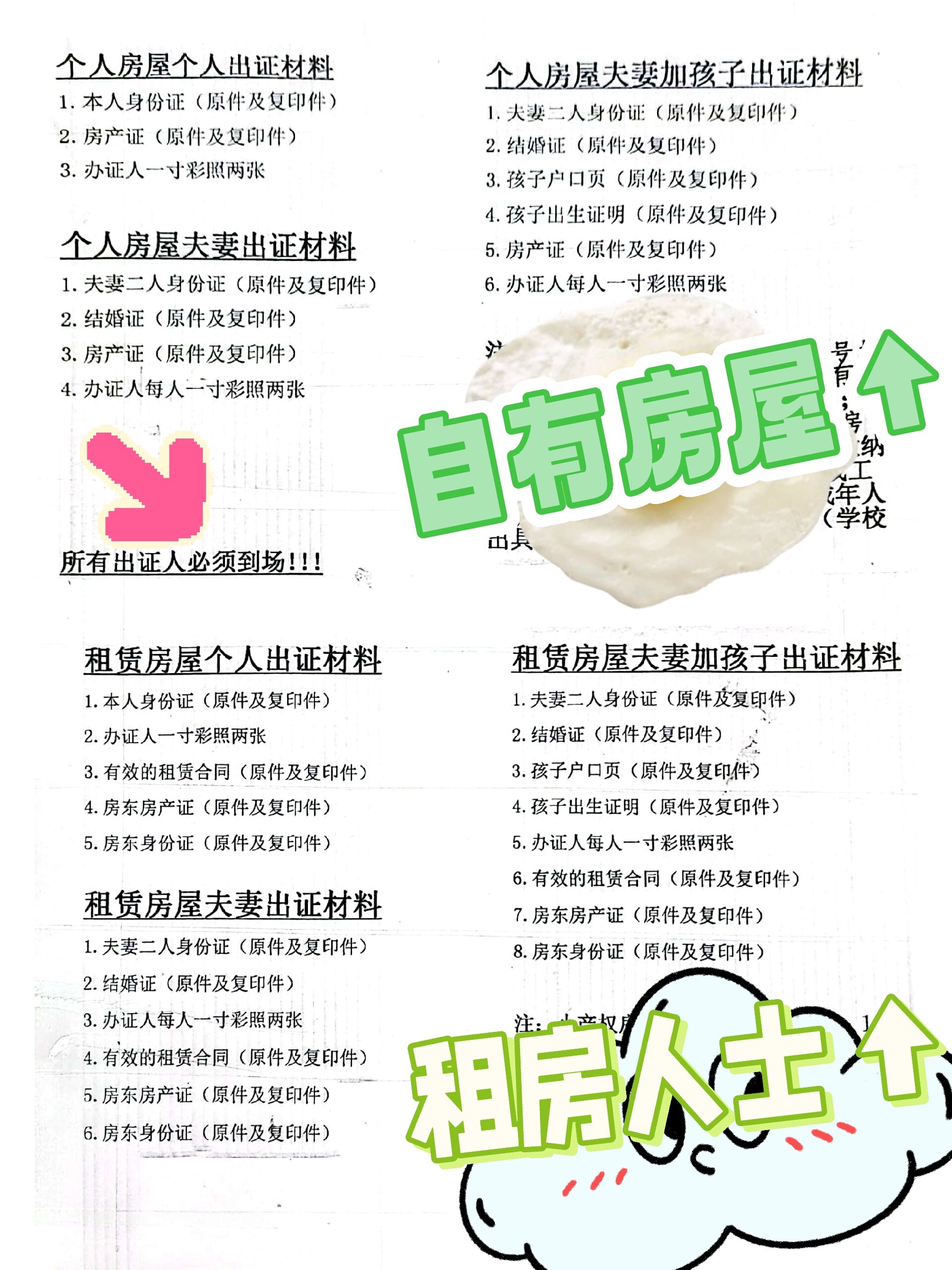 石家庄居住证出证所需材料看这里