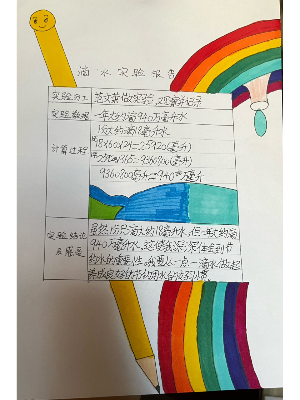 小学数学—滴水实验报告